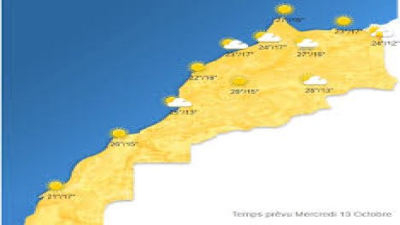 موجة حر شديدة من الثلاثاء إلى الجمعة حسب مديرية الأرصاد الجوية بالمملكة 